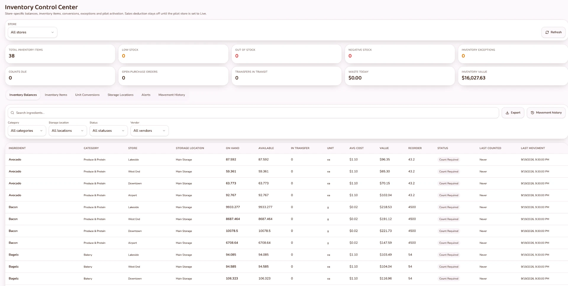 FORNEBU Inventory Control Center showing restaurant inventory balances, stock levels, costs and movement tracking