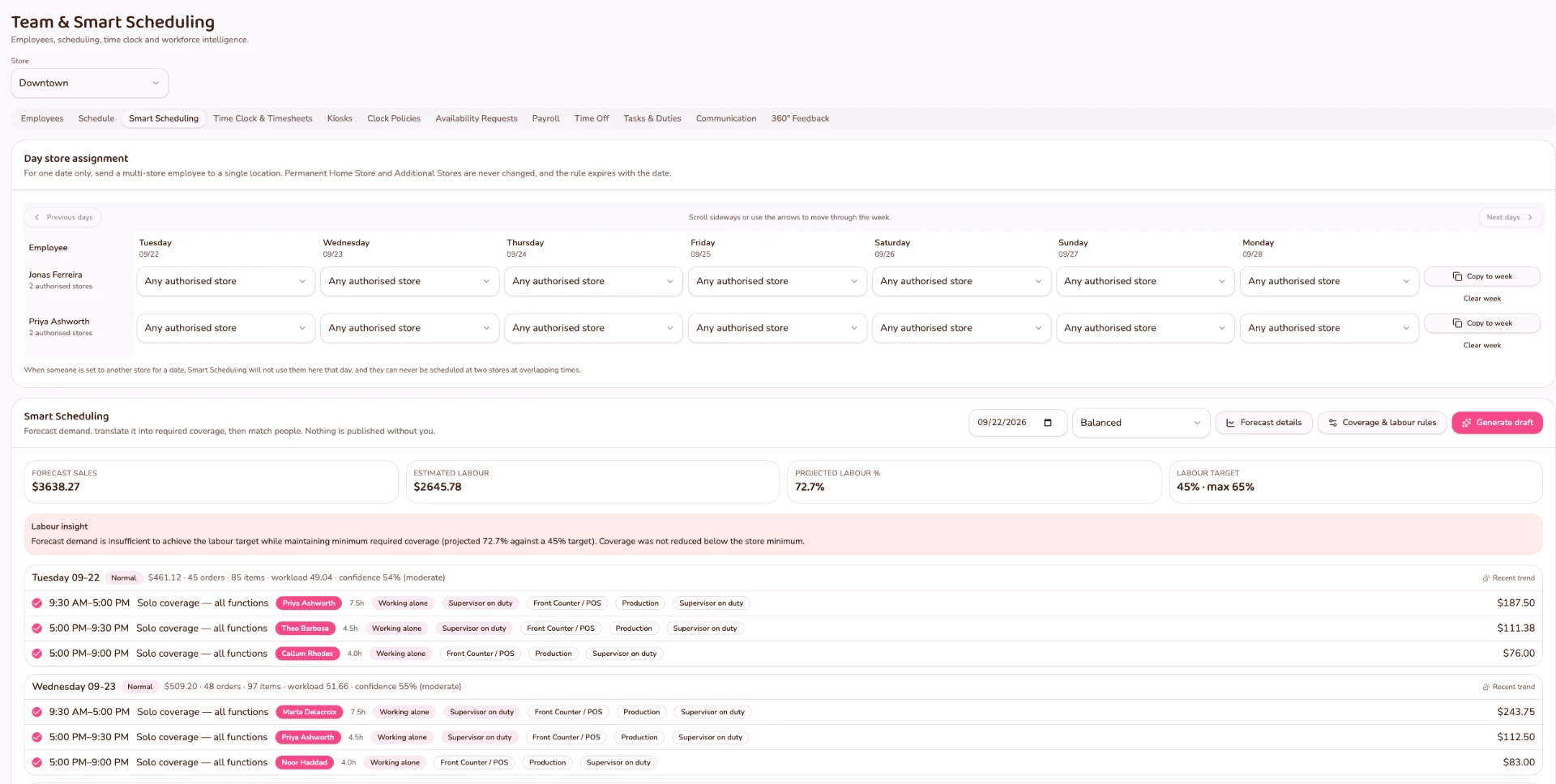FORNEBU Smart Scheduling showing forecast-driven restaurant employee scheduling and labour planning