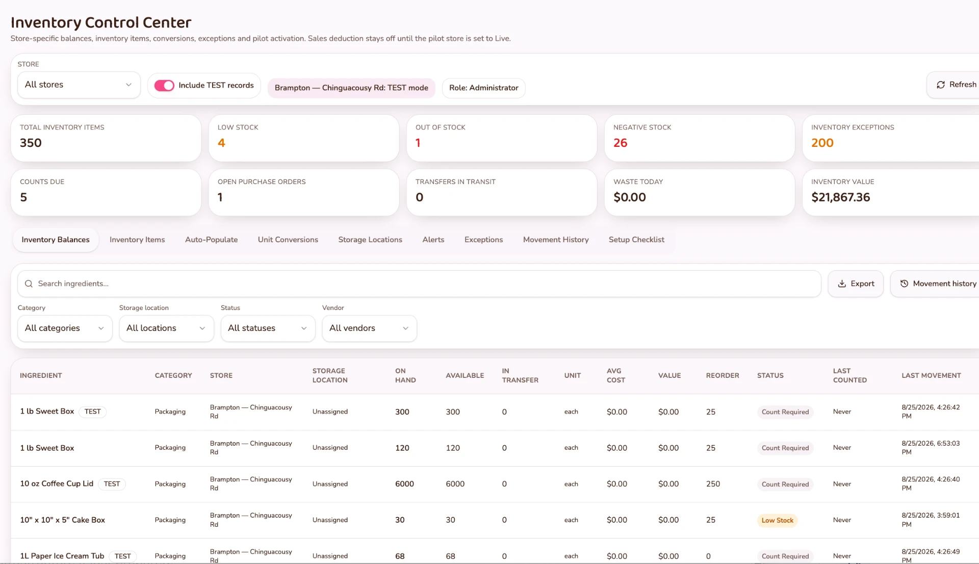 FORNEBU Inventory Control Center showing inventory balances, stock alerts, counts, purchase orders and inventory value.