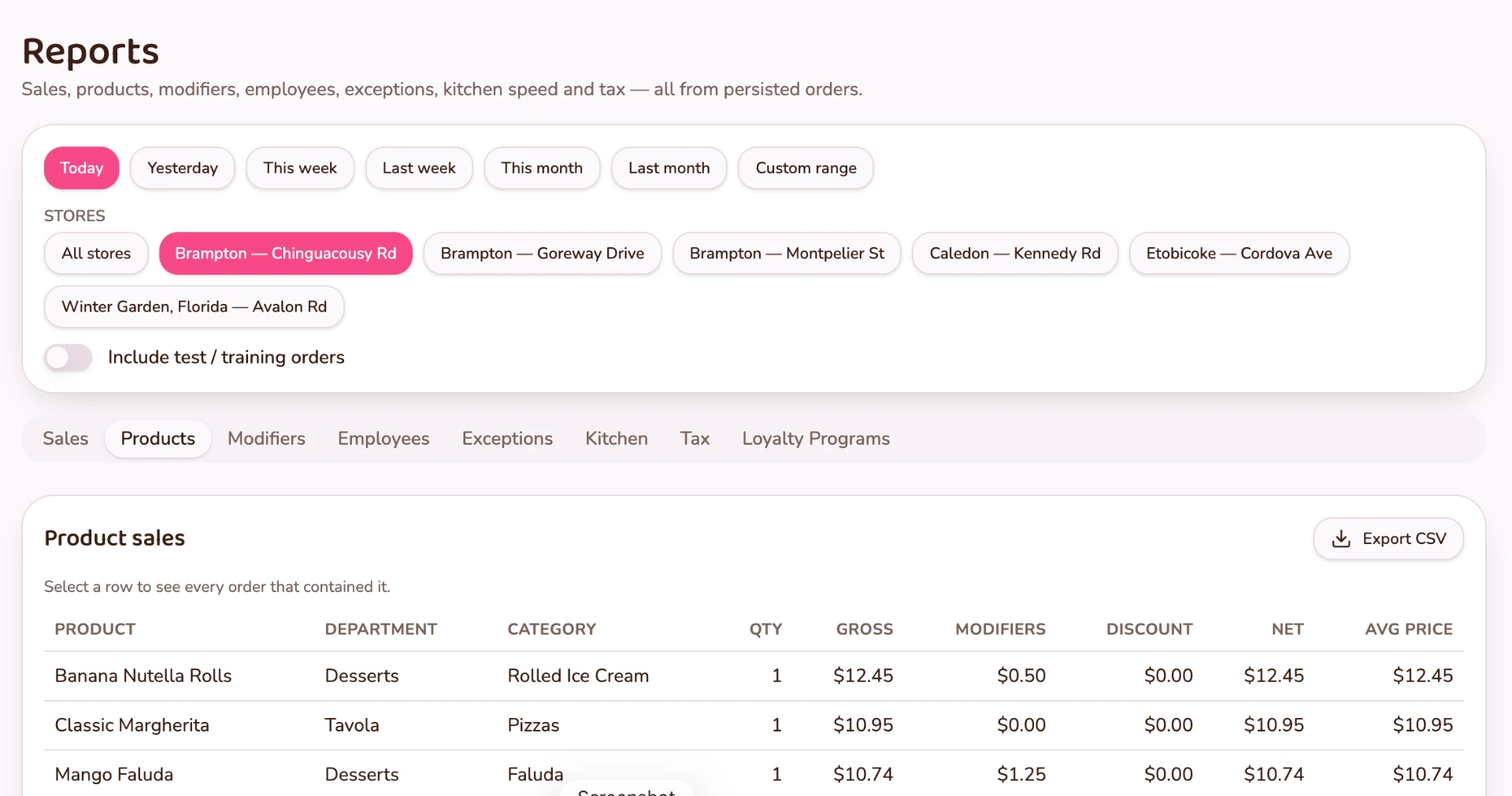 FORNEBU reporting dashboard showing product sales, store filters and operational reporting.
